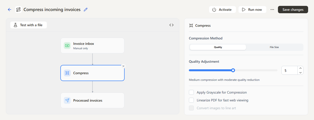 Compress incoming invoices pipeline: Invoice inbox, Compress, and Processed invoices