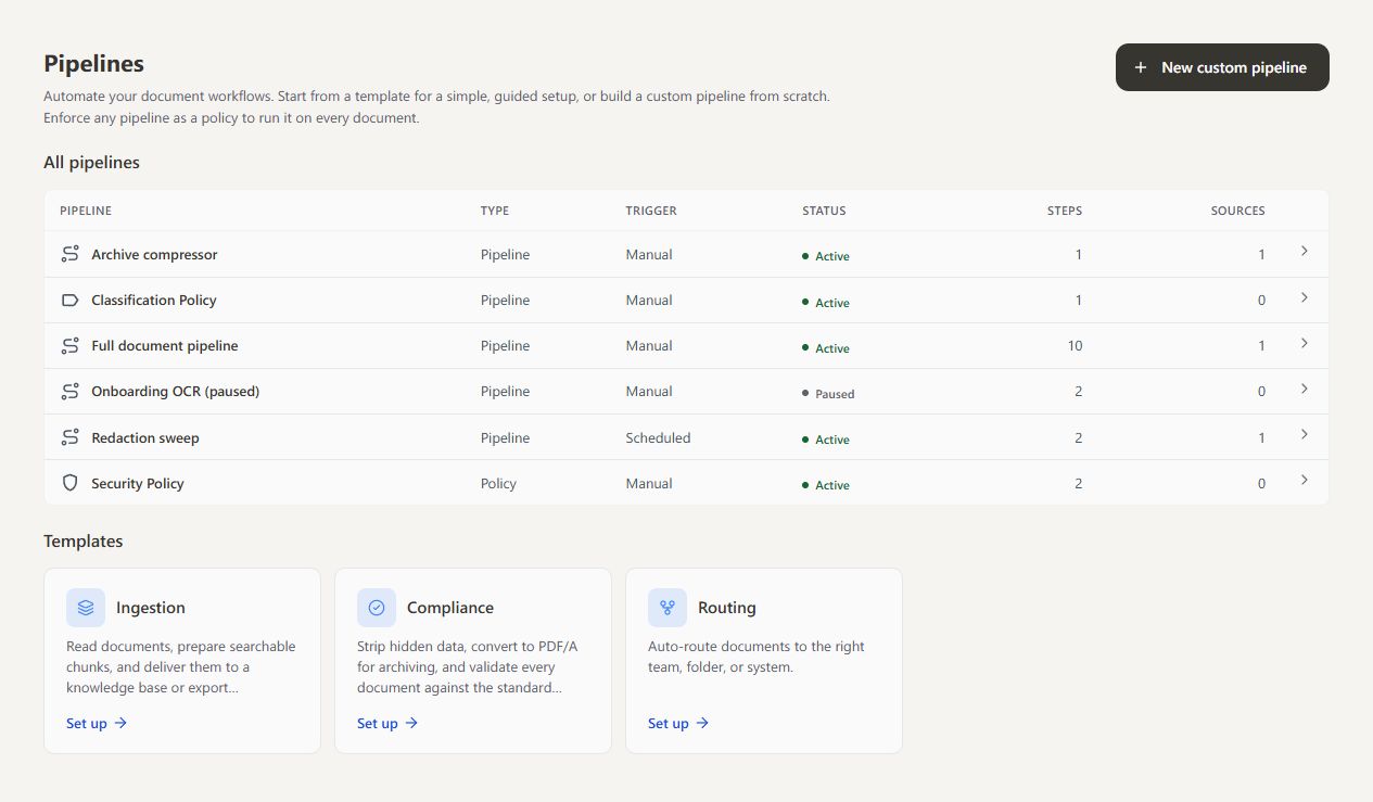 Pipelines list and available templates