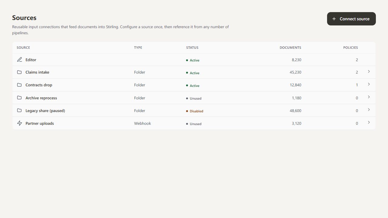 Sources list with status, document counts, and pipeline references